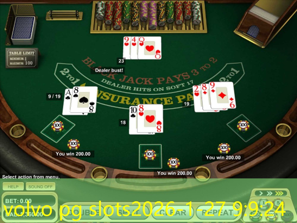 volvo pg slots